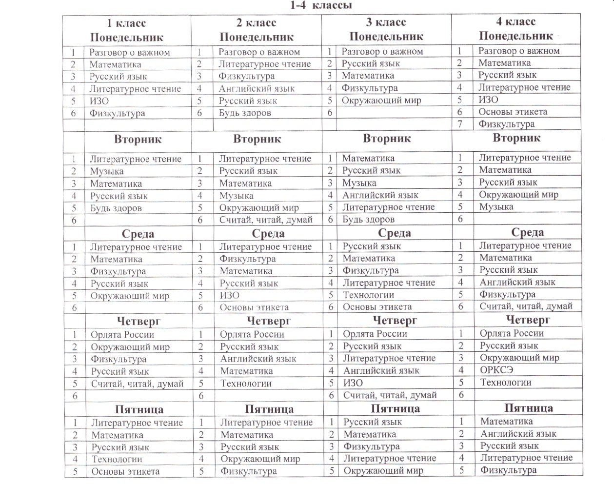 Расписание 1-4 классов.