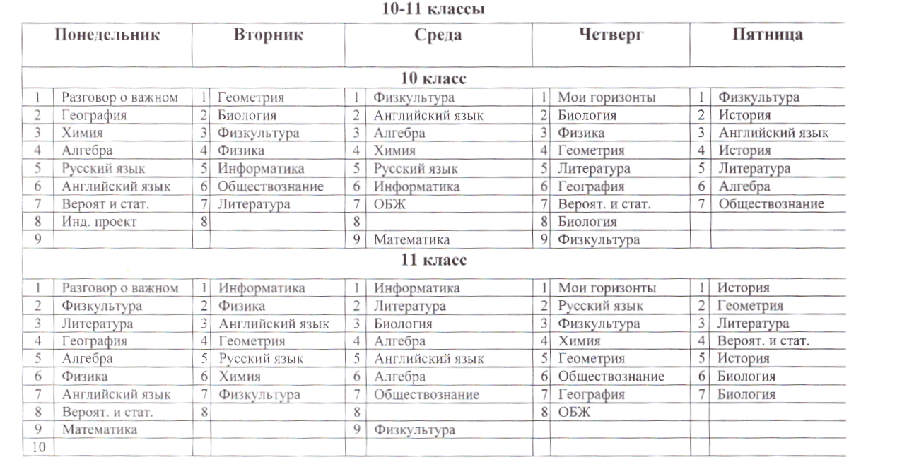 Расписание 10-11 классы.